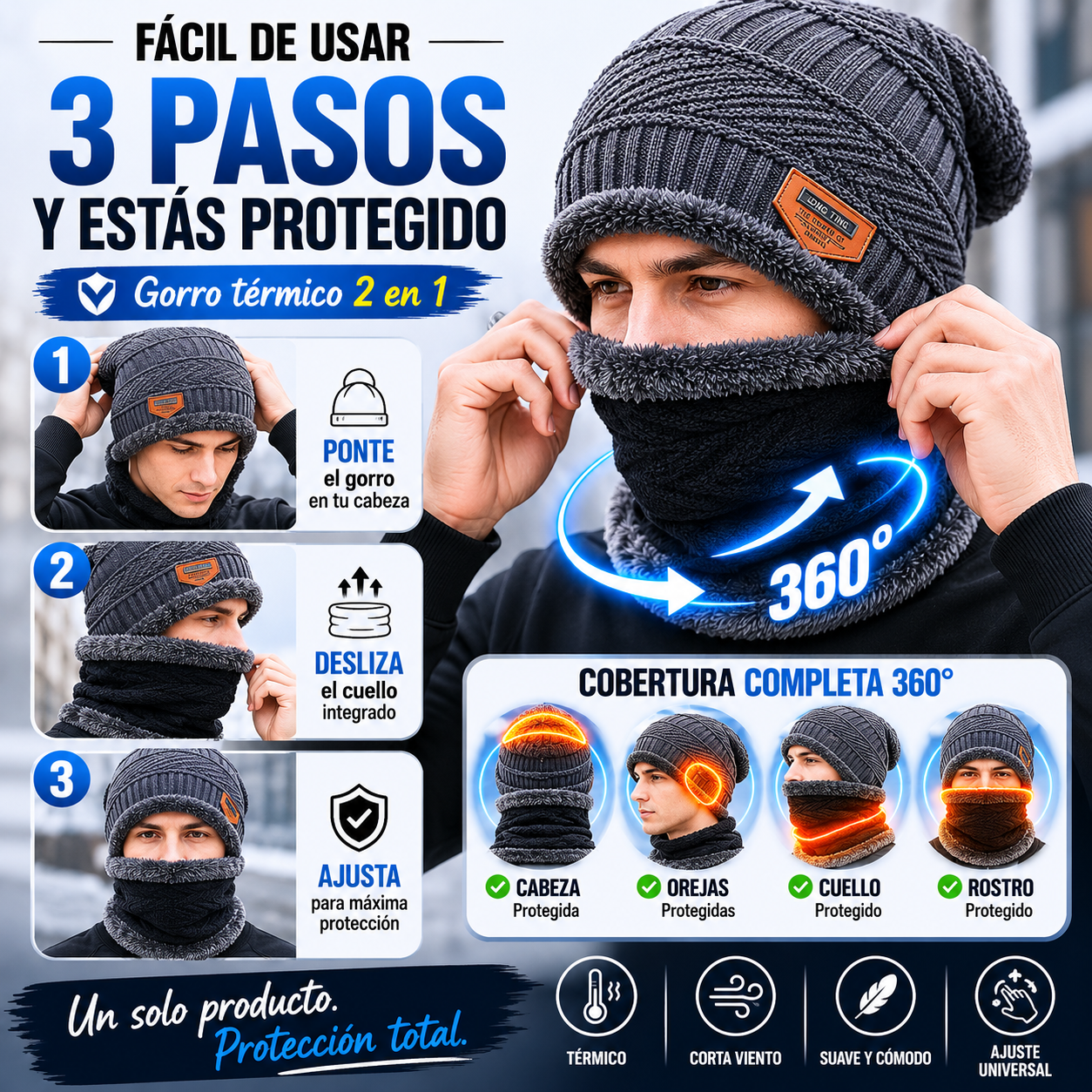 ThermoShield 360™