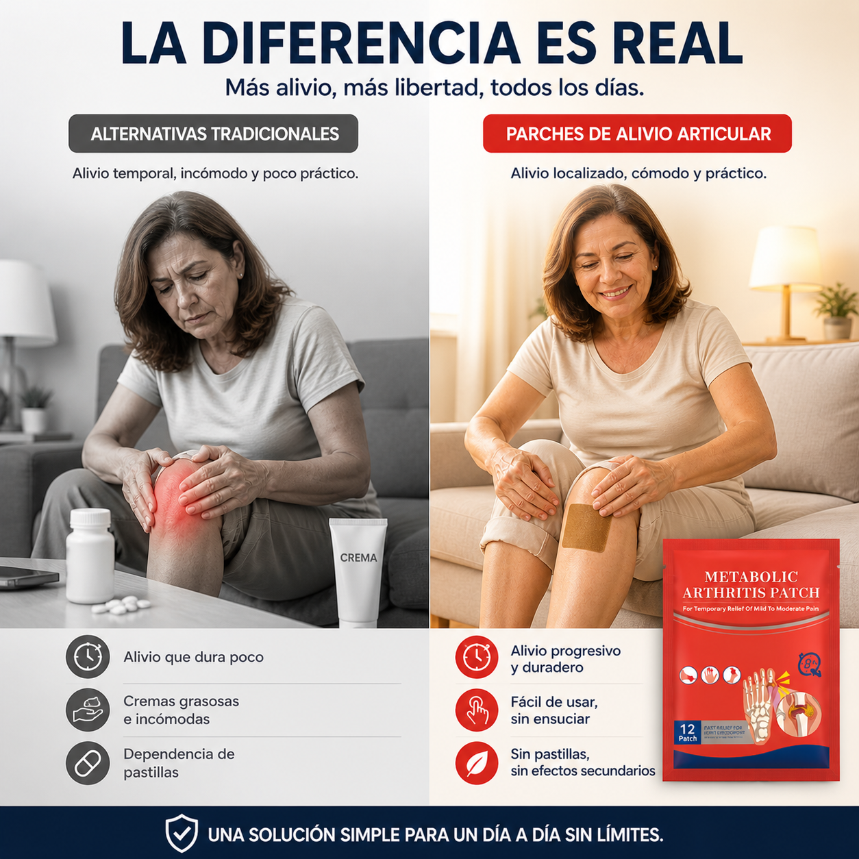 FlexiRelief™ Parches de Alivio Articular