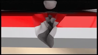 Encabezado
