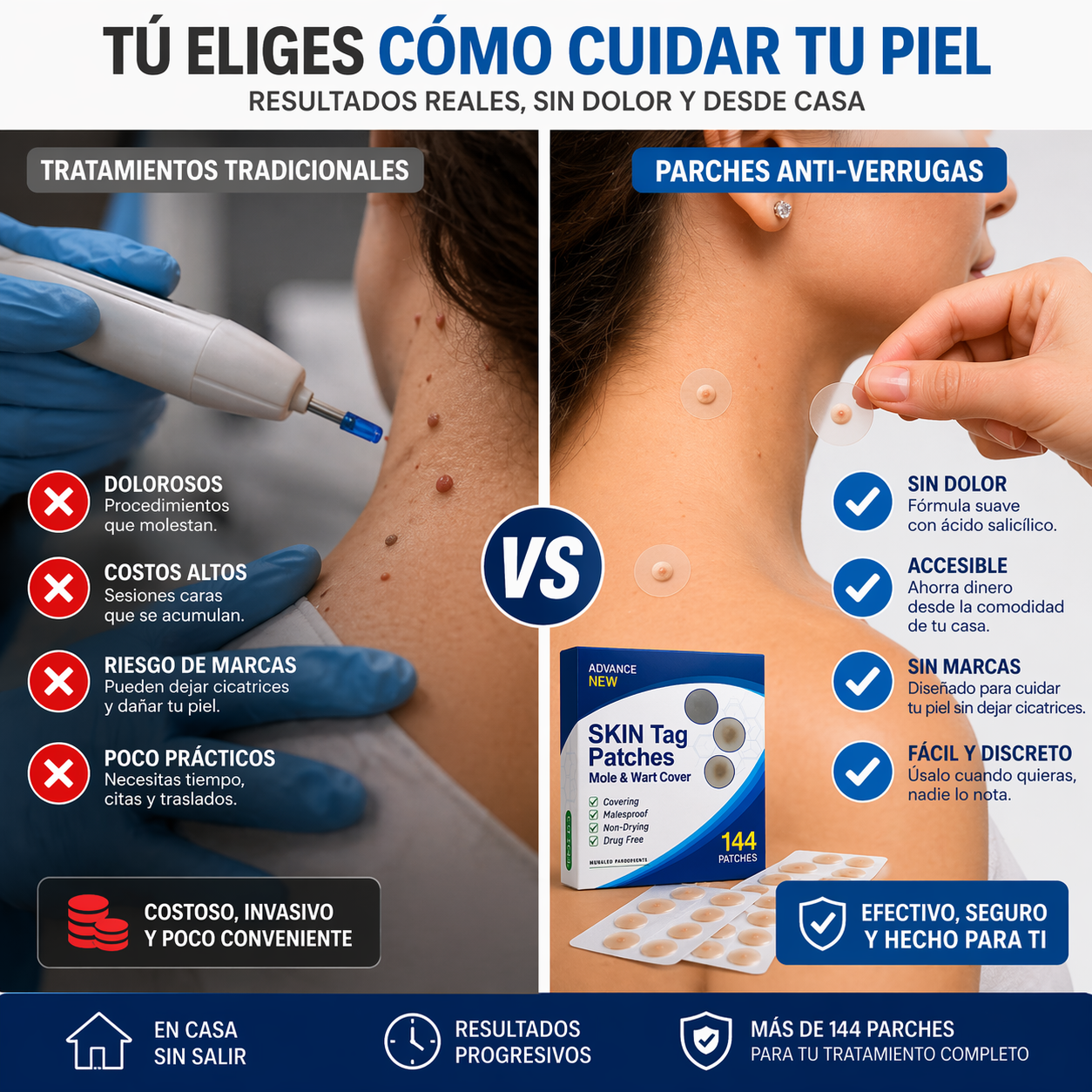 VerruClear™ Parches Inteligentes Anti-Verrugas