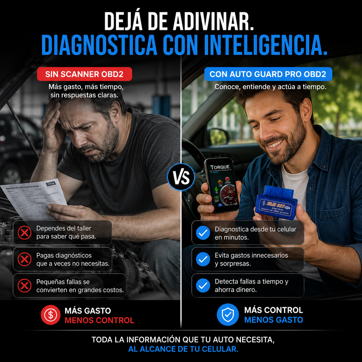 AUTOGUARD PRO™ OBD2